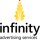 Avatar de Ad Agency In Delhi