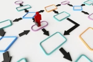 Der ultimative Leitfaden für Einsteiger im Affiliate Marketing