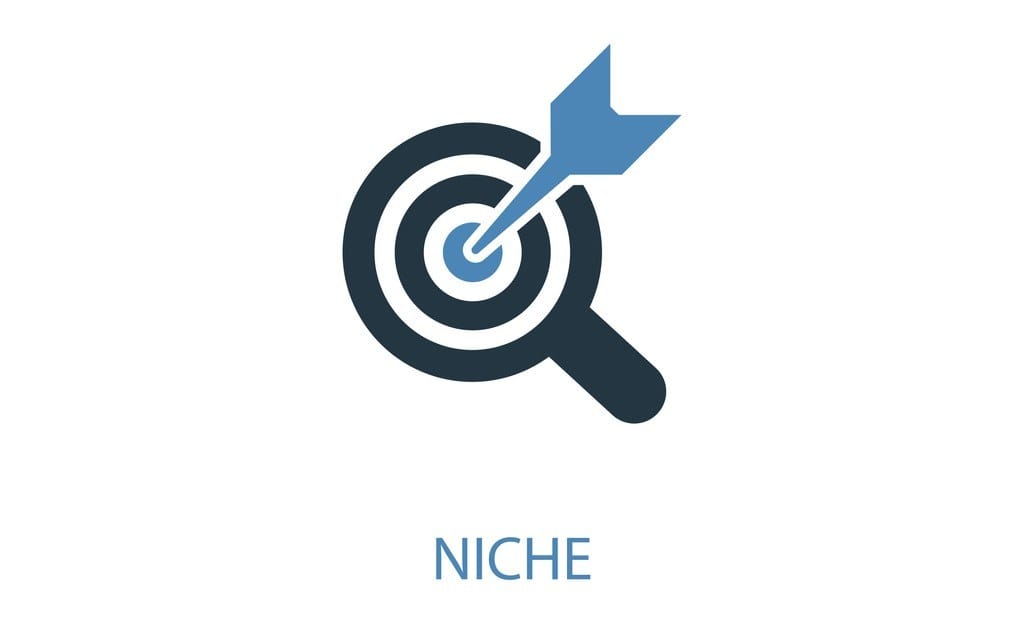 criar sites de nicho para marketing de afiliados