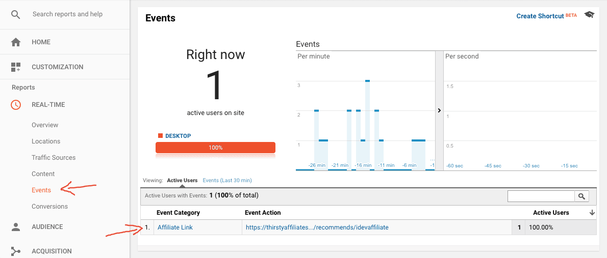 How to Set up Google Analytics Click Tracking (Step by Step)