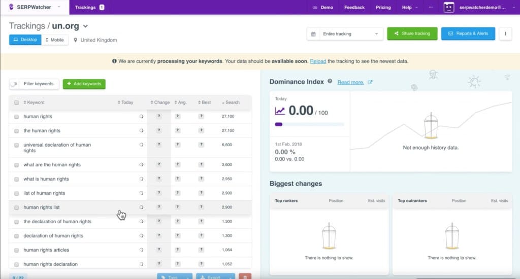 SERPWatcher Dashboard