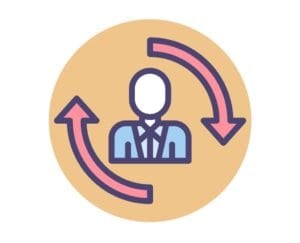 The Best Retargeting Platforms of 2021