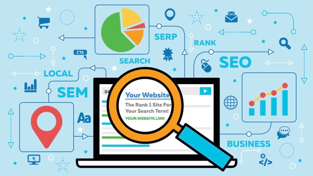 Website 2025 serp checker