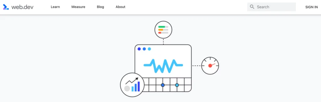 Die Website von Core Web Vitals.