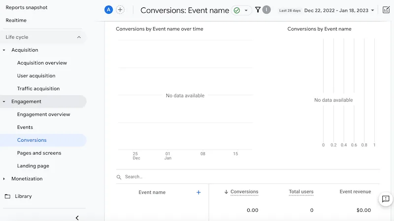 Google-Analytics-Conversions | ThirstyAffiliates Conversiones de Google Analytics