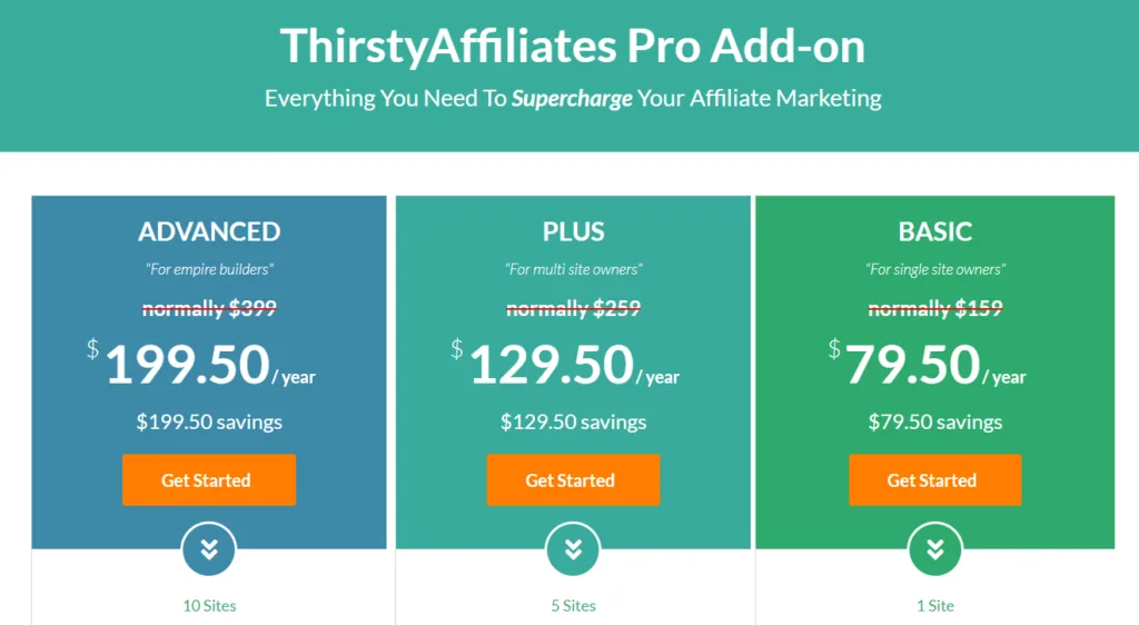 Pricing-ThirstyAffiliates | ThirstyAffiliates