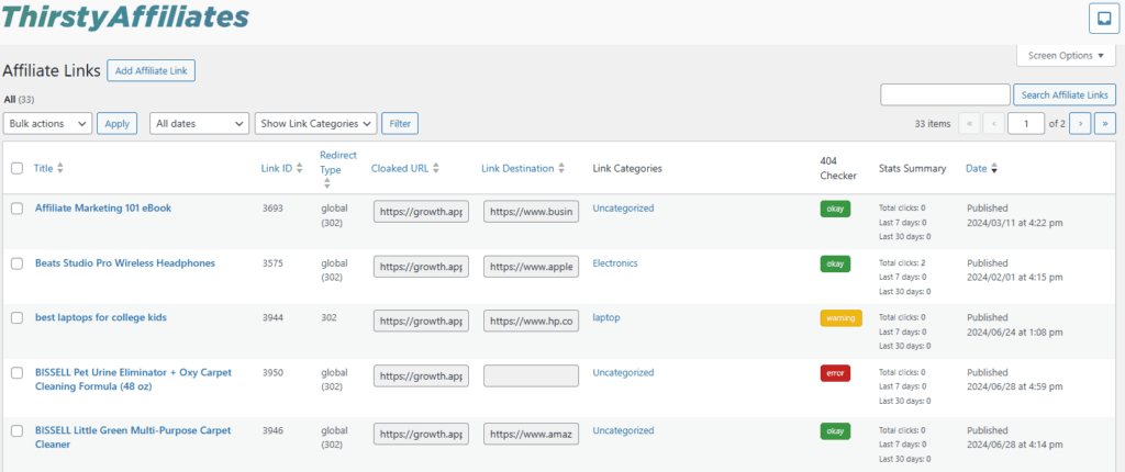 The ThirstyAffiliates dashboard keeps links organized and trackable to prevent common affiliate marketing mistakes 