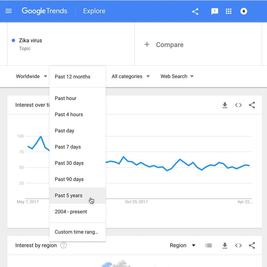 Screenshot of Google Trends showing a 'Past 5 years' time range selected, with a line chart of interest over time for 'Zika virus' (Topic) and the Explore header visible.