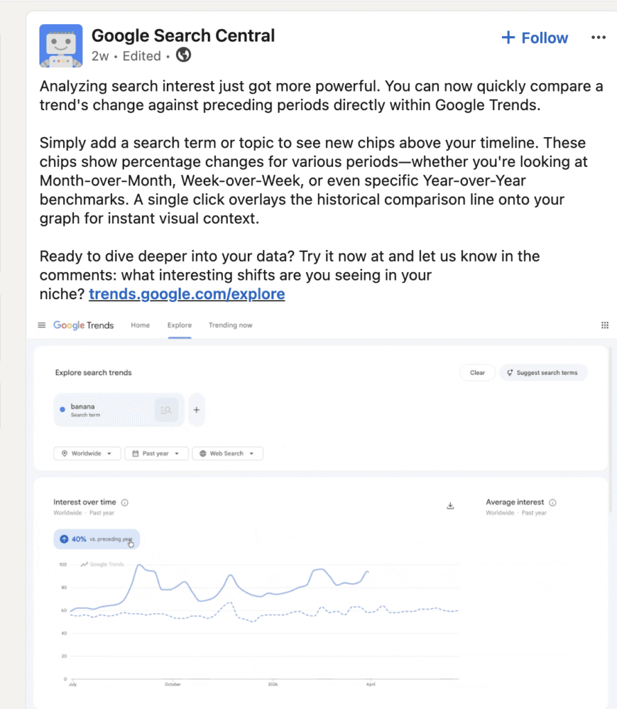 Linkedin - Google Trends update
